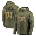 cheap jerseys