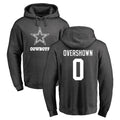 cheap jerseys