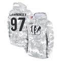 cheap jerseys