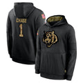 cheap jerseys